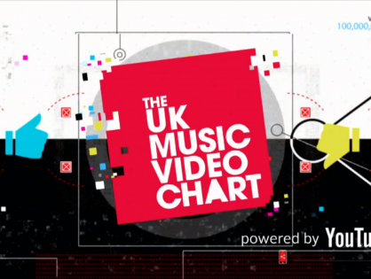 Просмотры на YouTube теперь учитываются при формировании британского хит-парада синглов