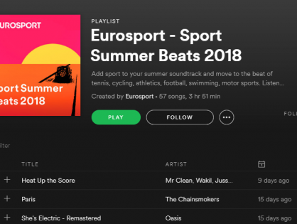 Eurosport запускают собственный плейлист со спортивной тематикой на Spotify