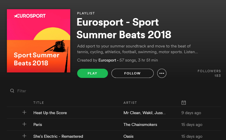 Eurosport запускают собственный плейлист со спортивной тематикой на Spotify