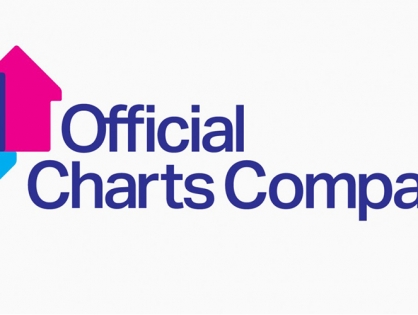 Стартап Instrumental объявил о сотрудничестве с Official Charts Company