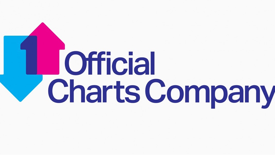 Стартап Instrumental объявил о сотрудничестве с Official Charts Company