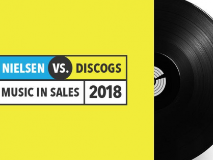 Анализ Discogs показал продолжение роста спроса на винил и кассеты