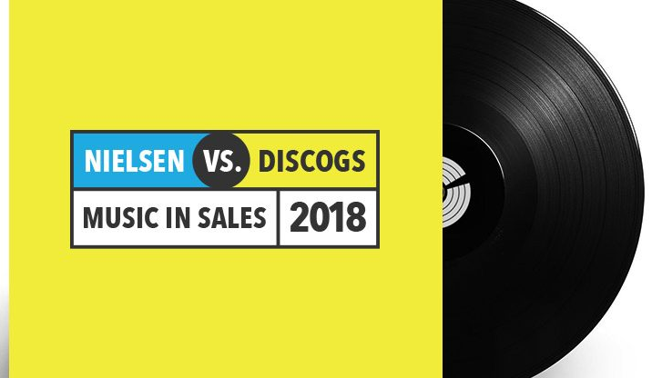 Анализ Discogs показал продолжение роста спроса на винил и кассеты