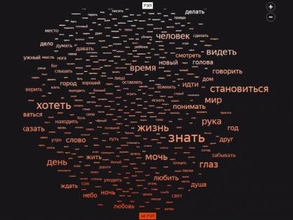 Киса, флоу, сосок, хейтер: «Яндекс.Музыка» представила русский рэп как набор слов