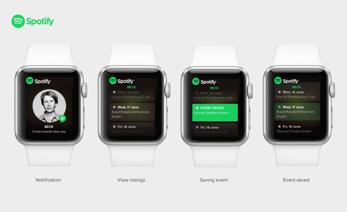 Spotify apple. Эпл вотч Спотифи. Спотифай на Apple watch. Часы Spotify смарт. Отображение спотифай на Эппл вотч.