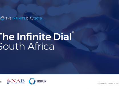 Отчет Infinite Dial South Africa освещает развитие аудио-рынка региона