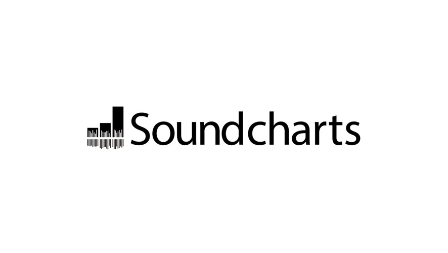 Soundcharts представили новую функцию медиа-мониторинга для артистов