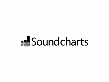 Алгоритм Soundcharts поможет предсказать прорывных артистов 2020 года