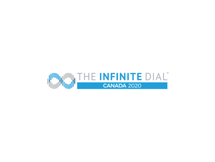 На этой неделе будет представлен Infinite Dial Canada