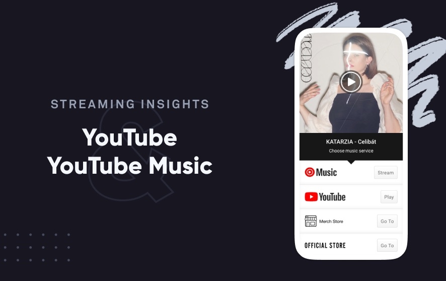 В YouTube Music появилась функция предварительного сохранения от Linkfire