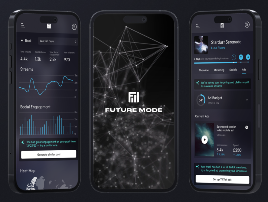 Tenwest получает грант Innovate UK на платформу «Future Mode»